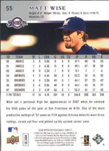 Original gloss of 2008 Upper Deck Matt Wise baseball card featuring Brewers players