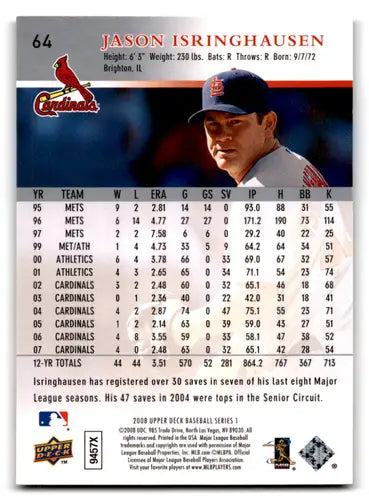 Back of a baseball card featuring Jason Isringhausen’s career stats from 2008 Upper Deck NM-MT