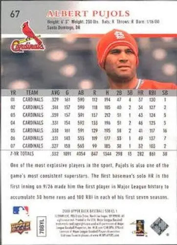 Back of a baseball trading card featuring Albert Pujols from 2008 Upper Deck #67