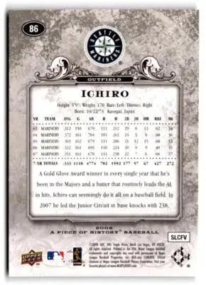 Ichiro Suzuki baseball card back from 2008 Upper Deck A Piece of History series