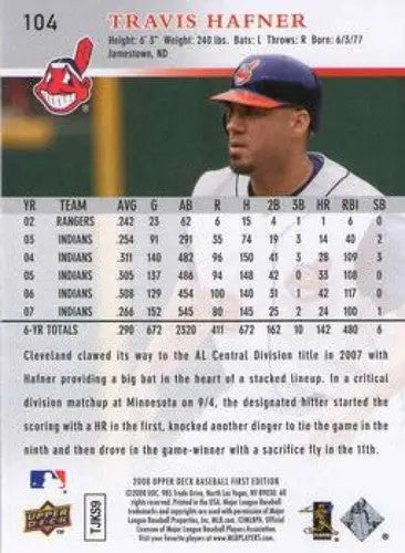 Upper Deck baseball card back featuring Travis Hafner original gloss from 2008 First Edition