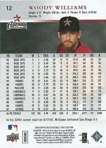 Upper Deck Woody Williams baseball card with original gloss from 2008 First Edition