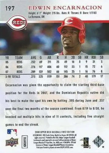 2008 Upper Deck First Edition #197 Edwin Encarnacion NM-MT Reds ID:70888 - Baseball Card Single