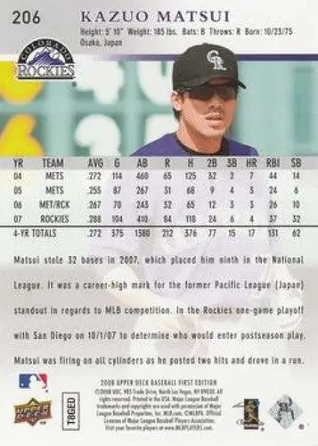 Upper Deck Kazuo Matsui baseball card with original gloss from 2008 First Edition