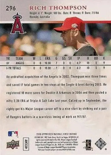 Original gloss baseball card back from Upper Deck featuring Rich Thompson Rookie Angels