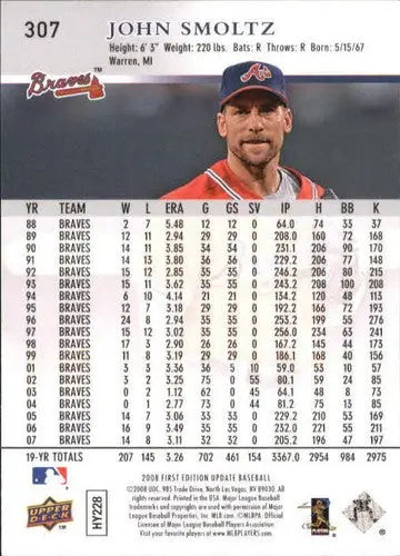 2008 Upper Deck First Edition John Smoltz baseball card with career stats and original gloss