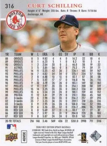 2008 Upper Deck First Edition #316 Curt Schilling NM-MT Red Sox ID:72975 - Baseball Card Single