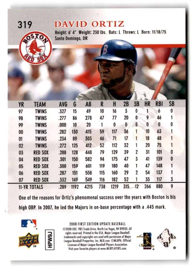 2008 Upper Deck First Edition #319 David Ortiz - Baseball Card Single