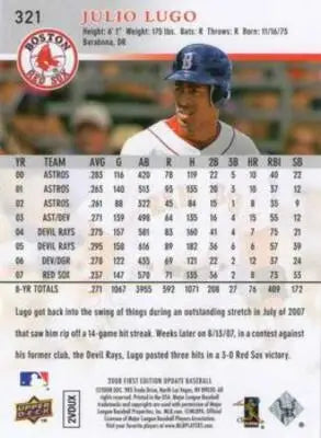 Julio Lugo baseball card from 2008 Upper Deck First Edition featuring Original Gloss design
