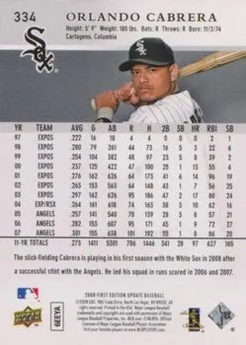 2008 Upper Deck First Edition #334 Orlando Cabrera NM-MT White Sox ID:71599 - Baseball Card Single