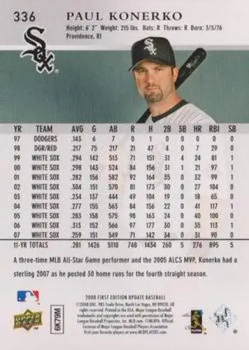 Upper Deck Paul Konerko White Sox baseball card from 2008 First Edition