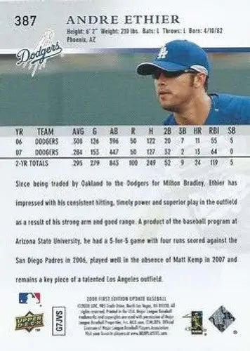 2008 Upper Deck First Edition #387 Andre Ethier NM Near Mint Dodgers ID:81480 - Baseball Card Single