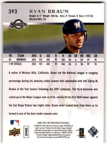Original gloss 2008 Upper Deck First Edition Ryan Braun baseball card NM-MT
