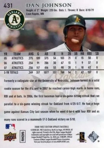 Original gloss 2008 Upper Deck First Edition Dan Johnson baseball card NM-MT