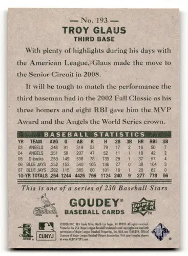 2008 Upper Deck Goudey #193 Troy Glaus NM-MT Cardinals ID:61873 - Baseball Card Single