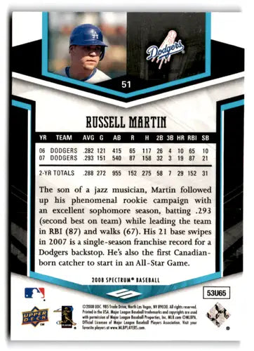 Back of a Russell Martin 2008 Upper Deck Spectrum baseball card showing card details