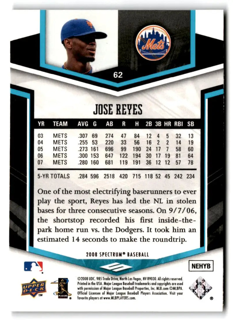 2008 Upper Deck Spectrum #62 Jose Reyes - Baseball Card Single
