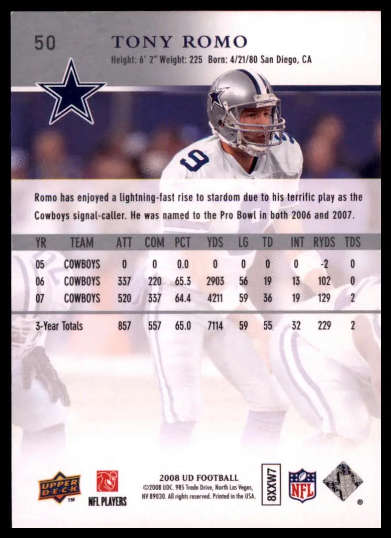 2008 Upper Deck Tony Romo 50 Dallas Cowboys NM - Football Card Single