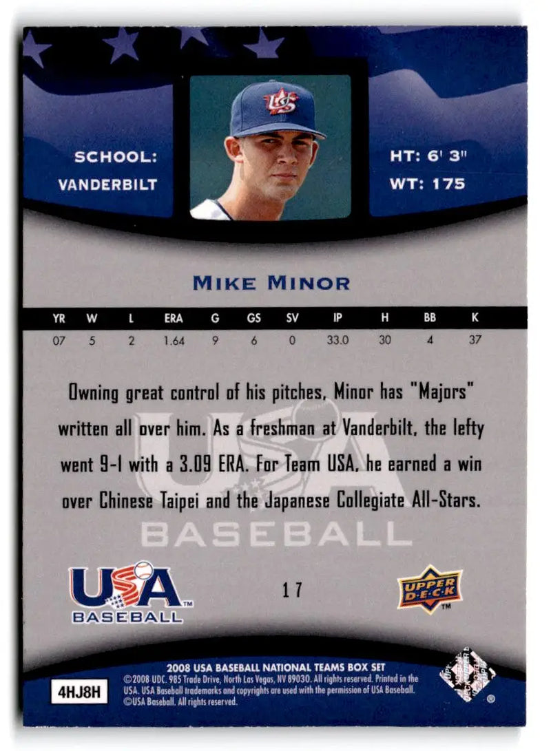 2008 Upper Deck USA Baseball Box Set #17 Mike Minor - Baseball Card Single