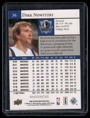 2009-10 Upper Deck Dirk Nowitzki #36 Basketball - Basketball Card Single