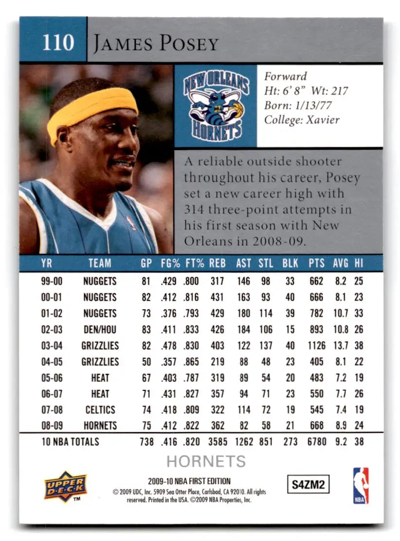 2009-10 Upper Deck First Edition #110 James Posey - Basketball Card Single