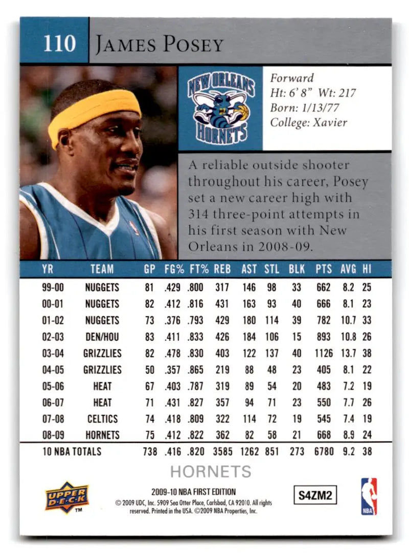2009-10 Upper Deck First Edition #110 James Posey - Basketball Card Single