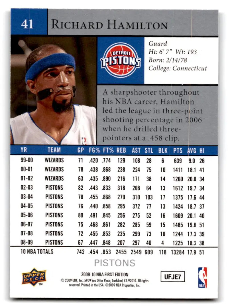 2009-10 Upper Deck First Edition #41 Richard Hamilton - Basketball Card Single