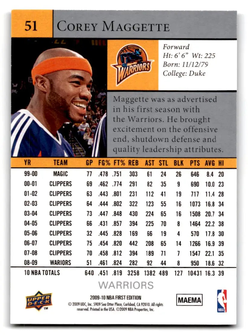 2009-10 Upper Deck First Edition #51 Corey Maggette - Basketball Card Single
