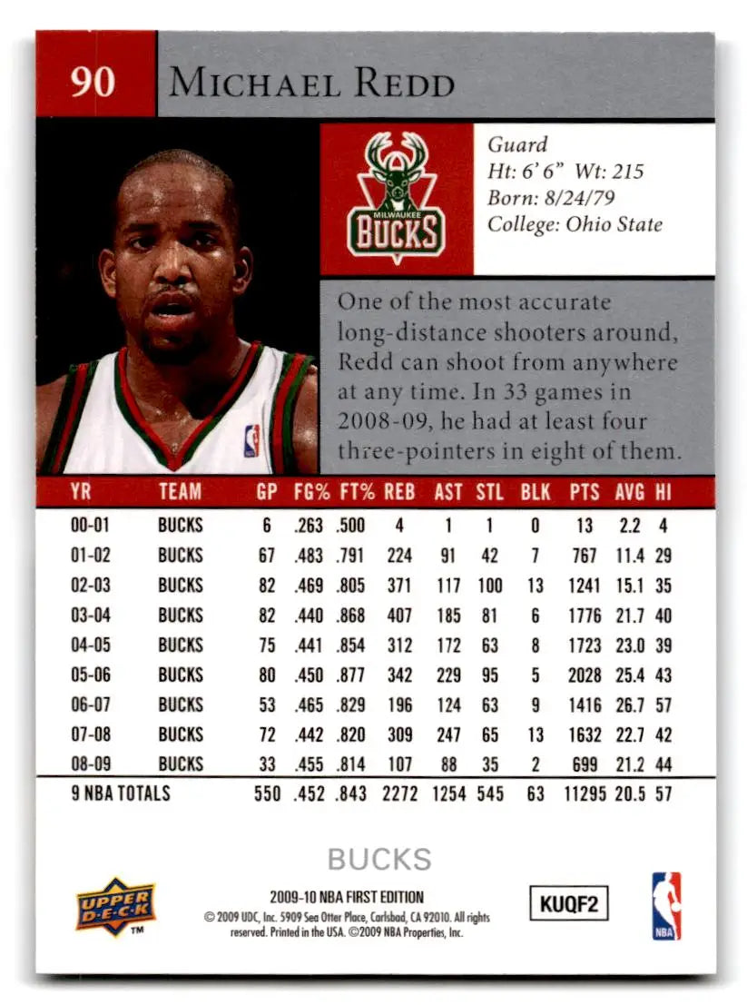 2009-10 Upper Deck First Edition #90 Michael Redd - Basketball Card Single
