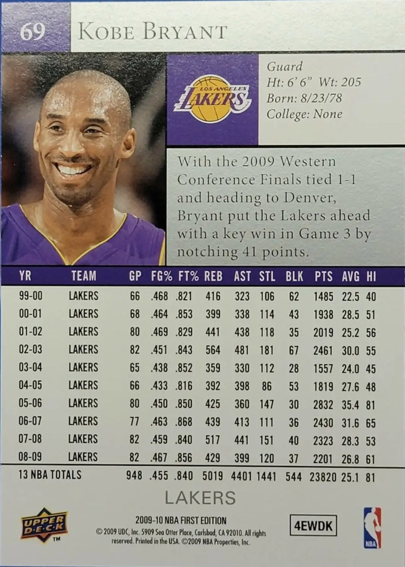 2009-10 UPPER DECK FIRST EDITION KOBE BRYANT - Basketball Card Single