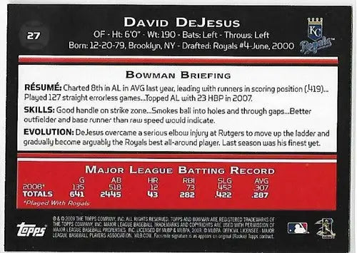 Original gloss on David DeJesus baseball card back from 2009 Bowman #27 Royals