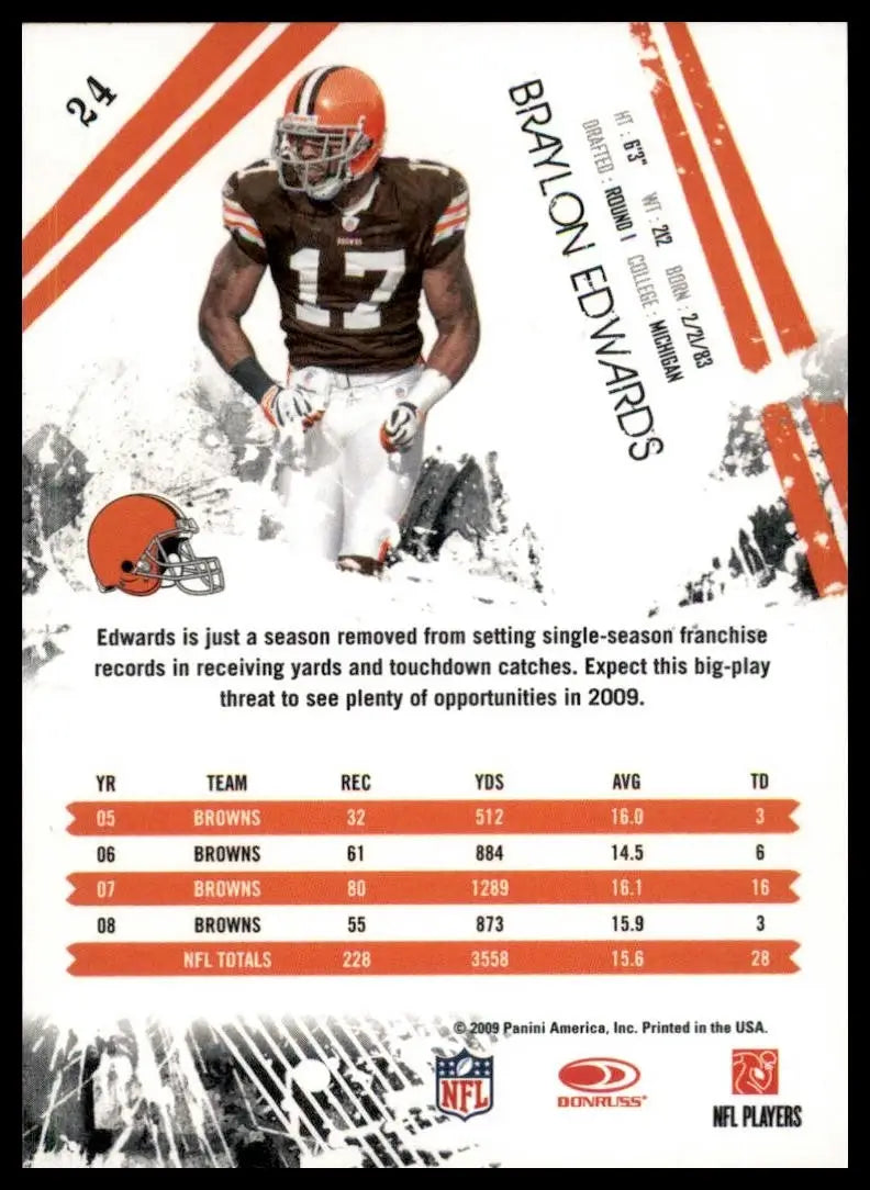 2009 Donruss Rookies & Stars Braylon Edwards #24 Cleveland Browns Football Card - Football Card Single