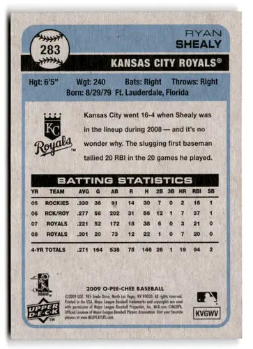 Baseball card back with original gloss for Ryan Shealy NM-MT Royal ID 73056