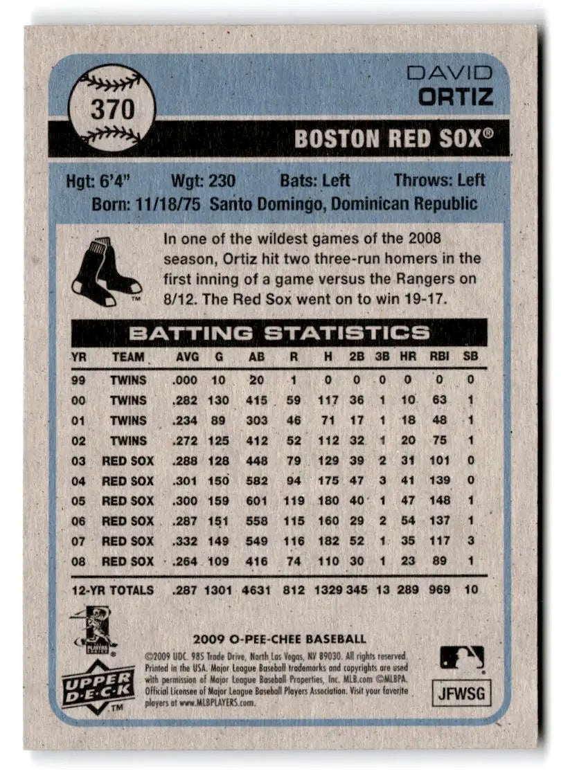 2009 O-Pee-Chee #370 David Ortiz - Baseball Card Single