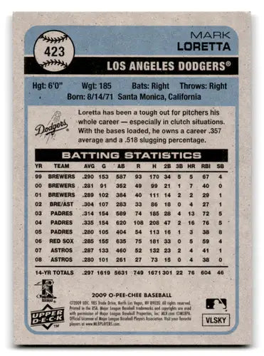 Baseball card back with original gloss featuring Mark Loretta NM-MT Dodgers ID 72305