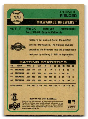 2009 O-Pee-Chee #470 Prince Fielder NM-MT Brewers ID:70911 - Baseball Card Single