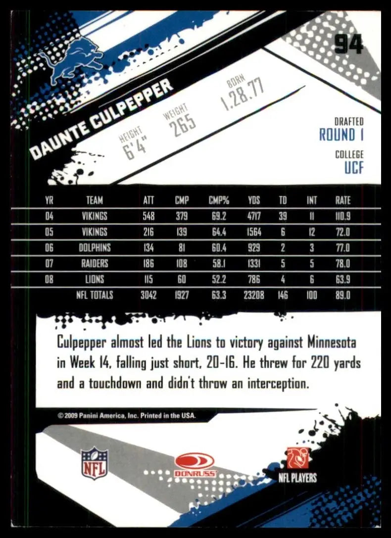 2009 Score Daunte Culpepper #94 Detroit Lions Football Card NFL Sports
