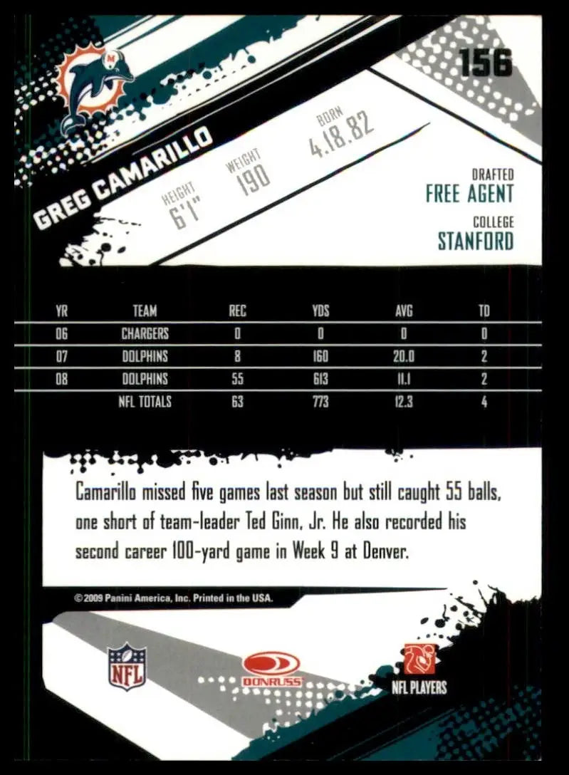 2009 Score Greg Camarillo #156 Miami Dolphins Football Card NFL Sports - Football Card Single
