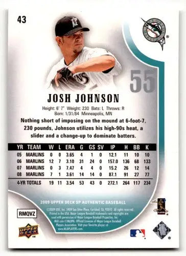 Josh Johnson Florida Marlins baseball card from 2009 SP Authentic series