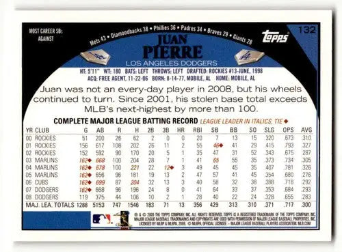 Original gloss Juan Pierre Los Angeles Dodgers baseball card from 2009 Topps #132