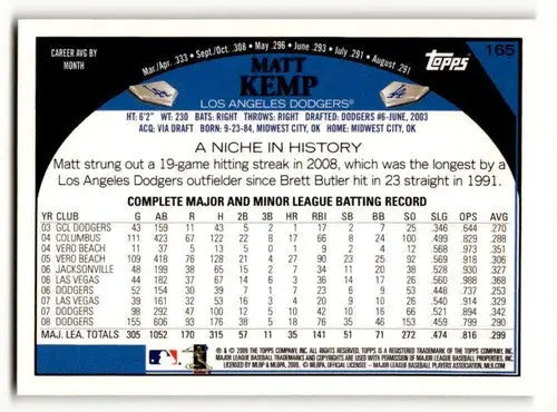 Original gloss 2009 Topps Matt Kemp Los Angeles Dodgers baseball card