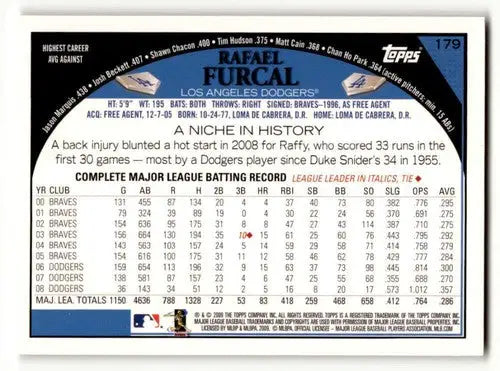 Original gloss Rafael Furcal Los Angeles Dodgers baseball card 2009 Topps #179