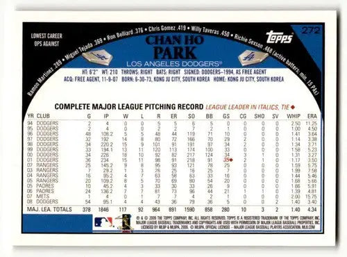 Original gloss Chan Ho Park Los Angeles Dodgers baseball card from 2009 Topps series