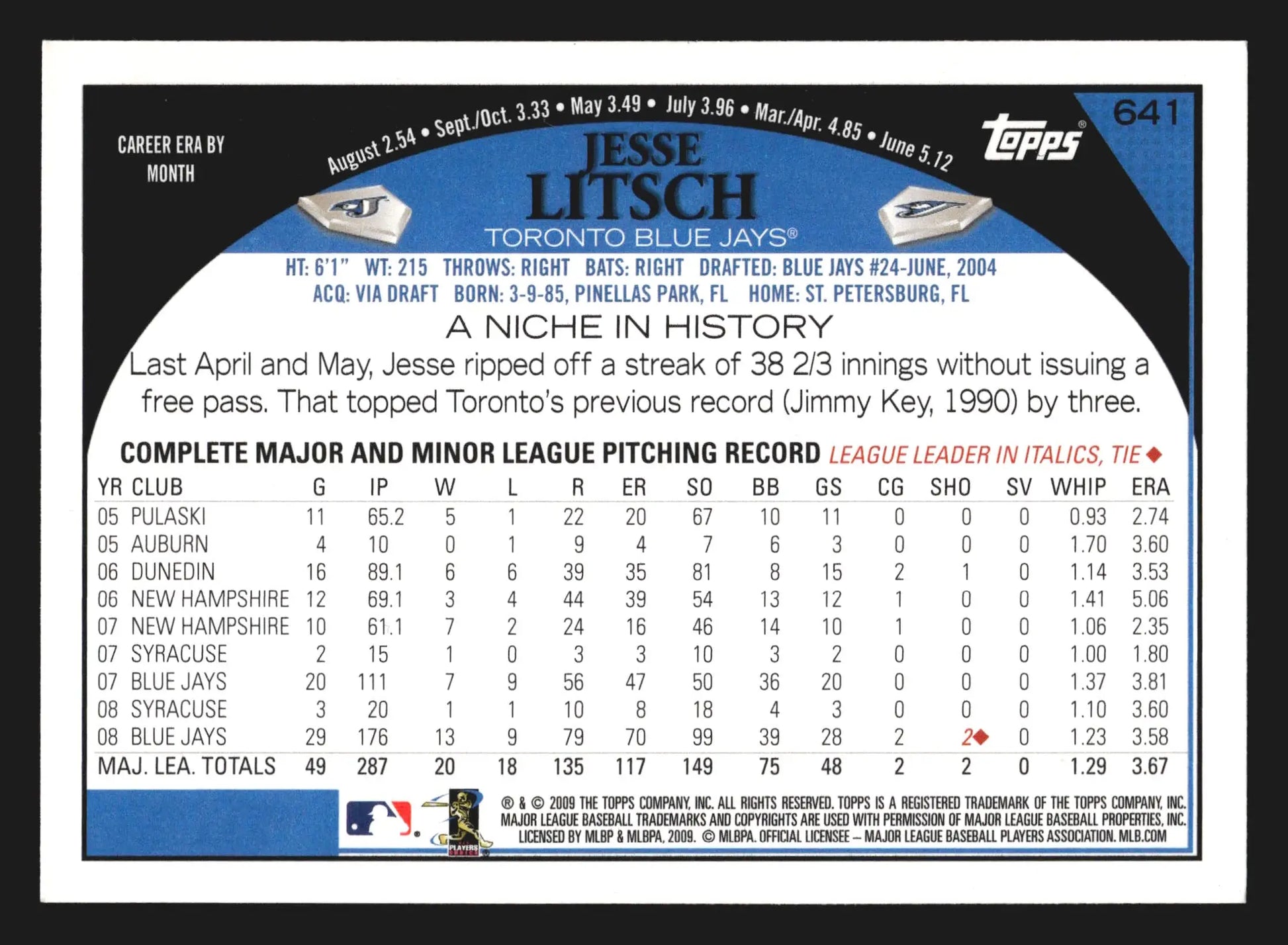 2009 Topps #641 Jesse Litsch Toronto Blue Jays - Baseball Card Single