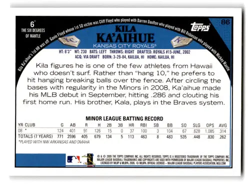 Original gloss baseball card featuring Kila Ka’aihue NM-MT Royals player image