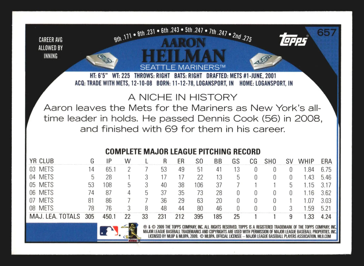 2009 Topps Aaron Heilman #657 Chicago Cubs - Baseball Card Single