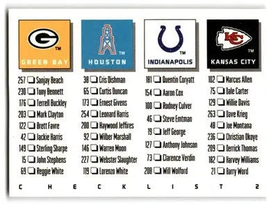 2009 Topps Chrome #CL2 Checklist - Baseball Card Single