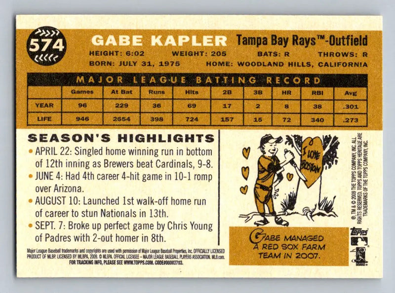 Gabe Kapler baseball card back from 2009 Topps Heritage Tampa Bay Rays collectible
