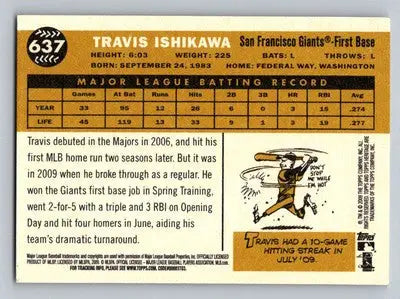 Back of 2009 Topps Heritage #637 Travis Ishikawa San Francisco Giants baseball card