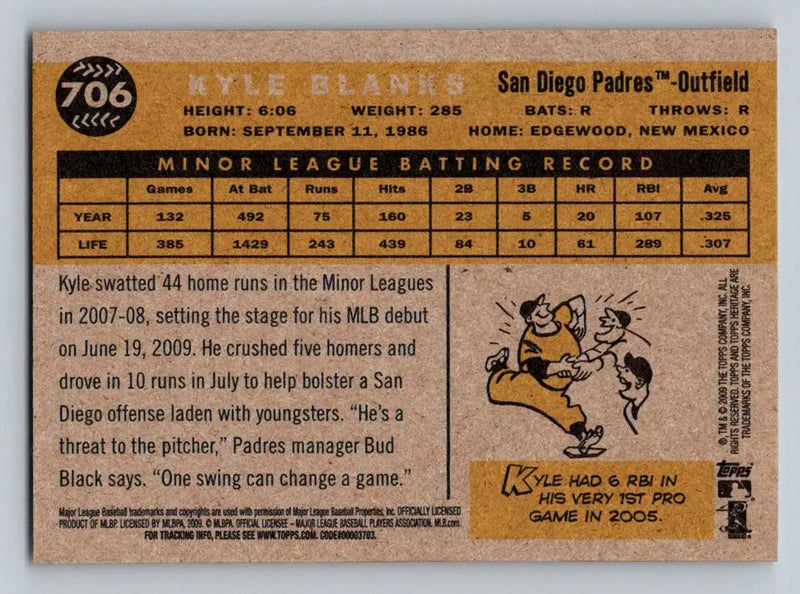 Baseball card back of 2009 Topps Heritage Kyle Blanks San Diego Padres Rookie